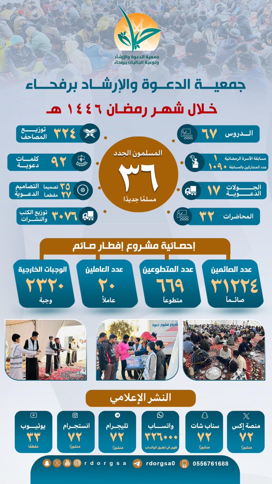 dawa ramadan35